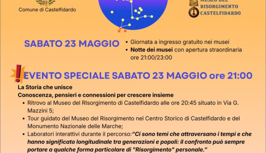 grand tour musei 2026