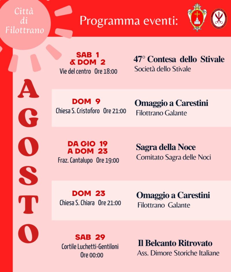 Sagra della Noce 2026 a Filottrano